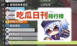 吃瓜官方账号海口,揭秘吃瓜官方账号的幕后故事