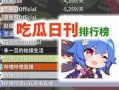 吃瓜的小喇叭,吃瓜小喇叭带你领略明星幕后故事