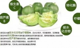 南阳最近吃瓜事件,一场网络热议背后的真相探寻