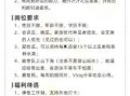 吃瓜聘用