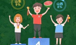吃瓜自由的省份,我国“吃瓜自由”省份的美食风情与生活态度
