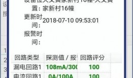 小义吃瓜属性