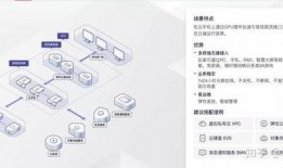 华为云手机吃瓜,颠覆传统，引领智能新潮流