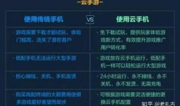 华为云手机吃瓜,颠覆传统，引领智能新潮流